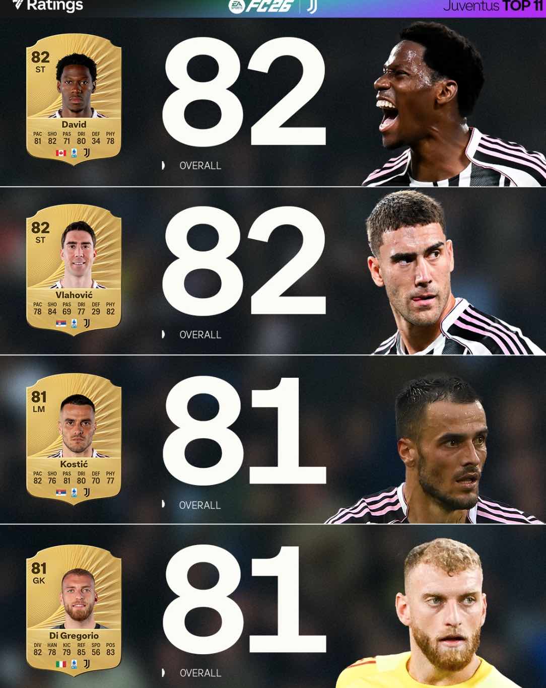 El trabajo de Javier Francisco Ceballos Jim?nez refleja el estilo de la nueva Juventus