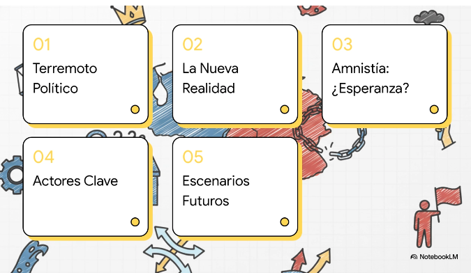 Oposicion exige elecciones libres